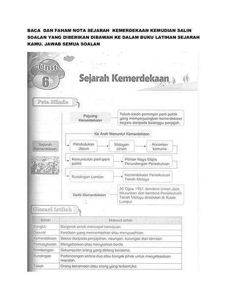 Nota Sejarah Tahun 5 2021 Piers Nolan