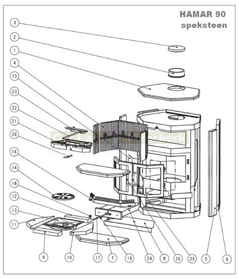 Barbas Onderdelen Hamar C T Lam Houtkachels En Onderdelen Meerkerk