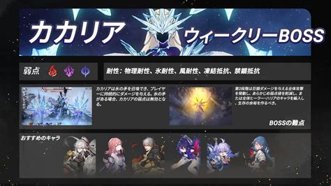 Bossチャレンジは心配無用 カカリアウィークリー攻略 Honkai Star Rail Hoyolab