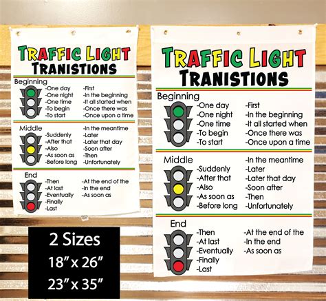 Traffic Light Transition Words Anchor Chart Printed On Etsy