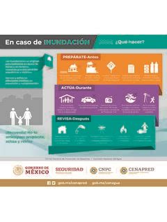 En Caso de Inundación gob mx en caso de inundaci 243 n gob mx pdf