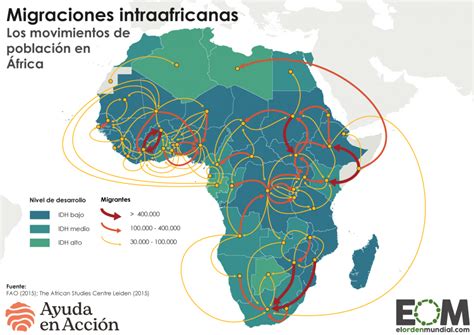 Migraciones Forzadas En África Ayuda En Acción