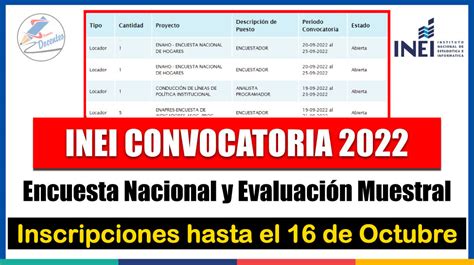 Inei Convocatoria M S De Mil Puestos Para Encuesta Nacional Y