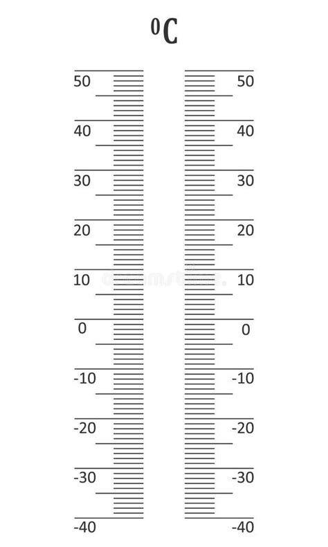 Thermometer Template Celsius