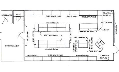 Trend Bookstore Floor Plan Most Searching