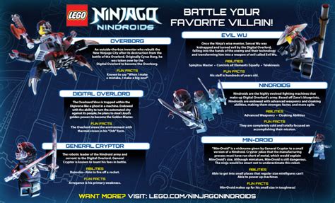 ChiIL Mama : WIN a LEGO NINJAGO: NINDROIDS GAME ($29.99 value) NOW AVAILABLE FOR NINTENDO 3DS ...