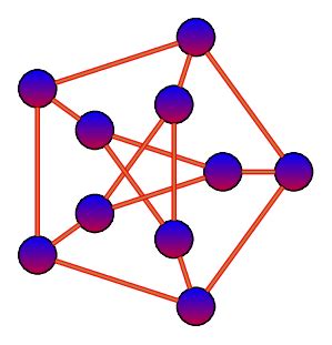 The Petersen graph, a strongly regular graph. | Download Scientific Diagram