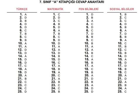 7 sınıf örnek akademi PYBS deneme sınavının 2 denemesinin cevap