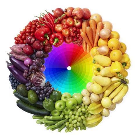 Colorantes para la Industria de la Alimentación Flavorix