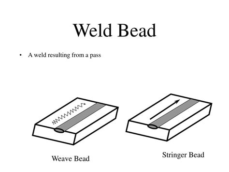 PPT - SMAW Welding Techniques PowerPoint Presentation - ID:209518