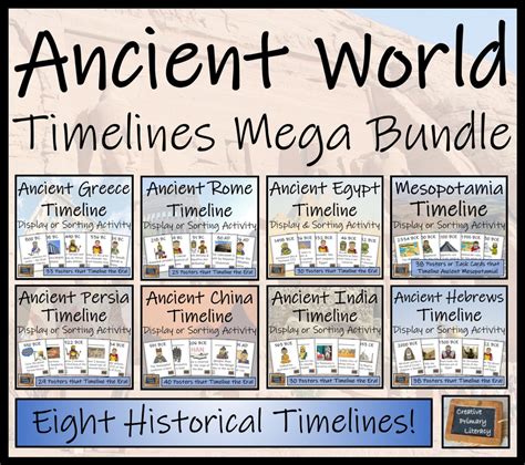 Ancient History Mega Bundle of Timeline Display and Sorting Activities ...