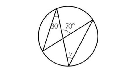 Solved Edge angle II What is the measure of the angle v? | Chegg.com