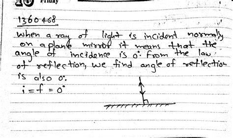 What Are The Values Of The Angle Of Incidence And The Angle Of Reflection Normal Incidence On A