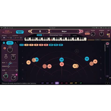 Waves Harmony Comparatif Avis Et Test E D L