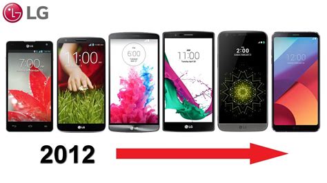 History Of Lg G Series Phones G1 G6 Youtube