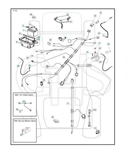 Husqvarna Yth Tf Electrical Ghs