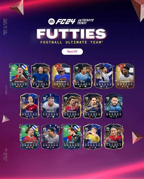 Ea Fc 24 Futties Best Of Re Release Batch 2 Full List Available In