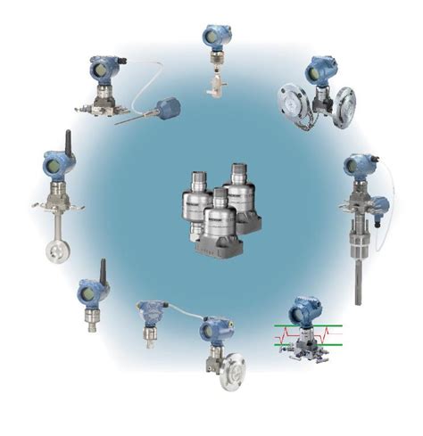 H Here Performance Mit Instrumenten Der Rosemount Serie S