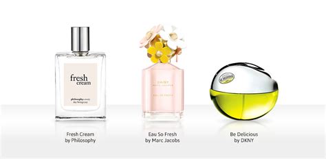 The Best Fresh Smelling Perfumes Online