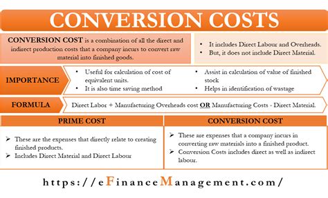 Conversion Cost Meaning Importance Formula And More