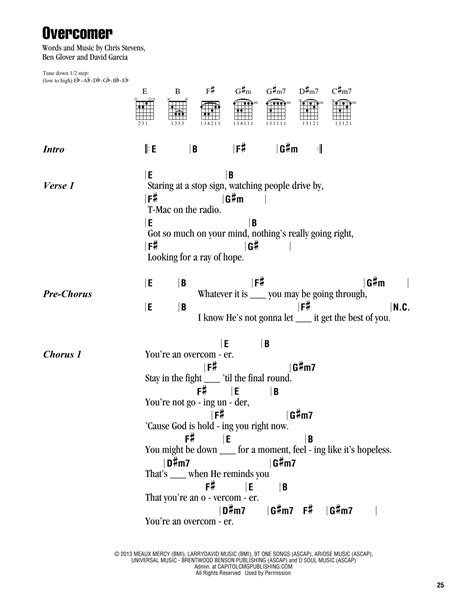 Overcomer by Mandisa - Guitar Chords/Lyrics - Guitar Instructor