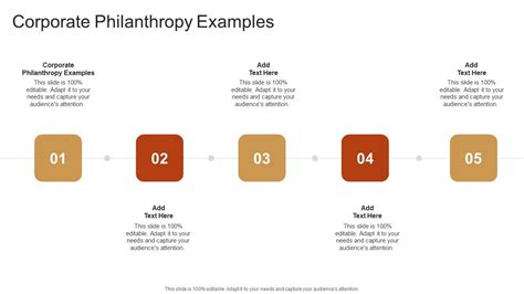 Corporate Philanthropy Examples In Powerpoint And Google Slides Cpb