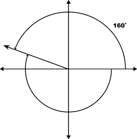 160 grados y 200 grados ángulos coterminales ilustración vintage