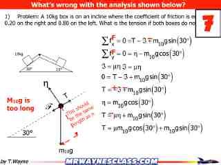 Body Diagrams Answer Key Lilyaudit