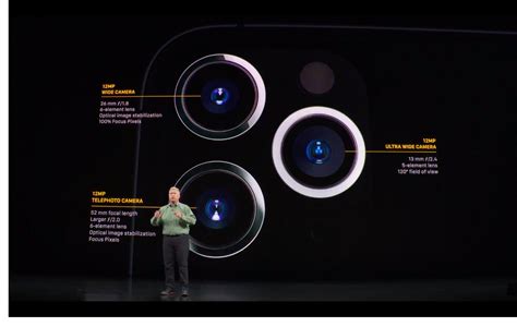 Como Funcionam As Três Câmeras Do Iphone 11 Pro🤳 Twitter