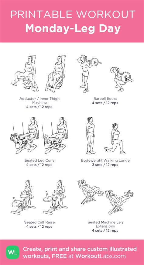 7 seated resistance band exercises for seniors - printable resistance ...