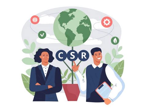 The Evolution Of Corporate Social Responsibility Csr Skilledmba