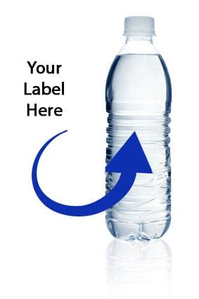 Private Label Bottled Water Program | Custom Labeled Water