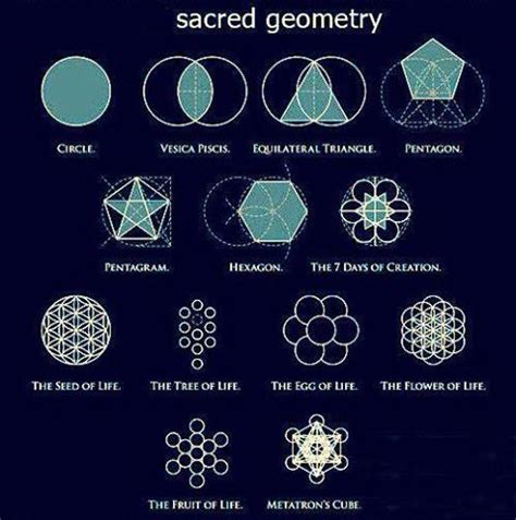 Vibin High Sacred Geometry Love