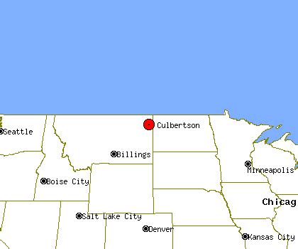 Culbertson Profile | Culbertson MT | Population, Crime, Map