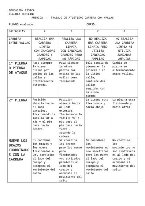 Docx Rubrica Atletismo Dokumen Tips