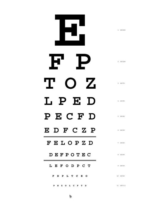 Printable Snellen Charts Activity Design Context Snellen Chart