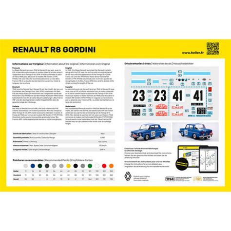 STARTER KIT Renault R8 Gordini