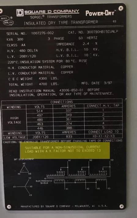 What Is The Difference Between Ps Class And P Class Of Off