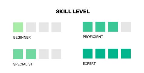 Skill Level Icon Images Browse 4488 Stock Photos Vectors And Video