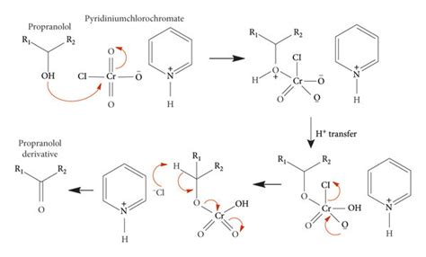 A Oxidation Reaction Mechanism Of Propranolol Using Pyridinium