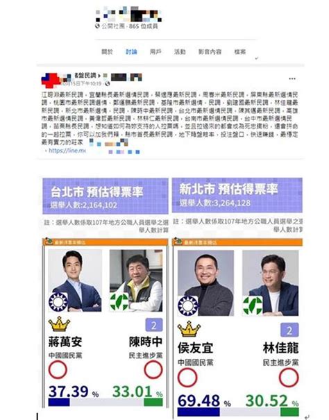 屏警破獲選舉賭盤 各縣市讓票賭客心動了 社會 中時