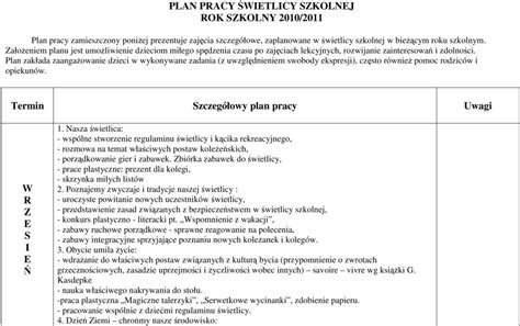 PLAN PRACY ŚWIETLICY SZKOLNEJ ROK SZKOLNY 2010 2011 Termin Szczegółowy