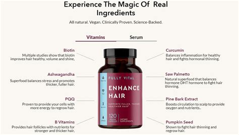 Fully Vital Hair Growth System Nourishing Roots For Luscious Locks