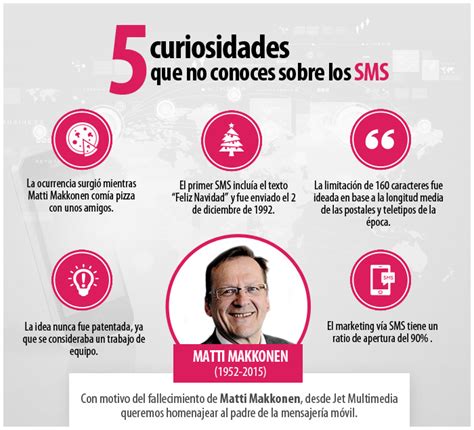 Cinco Curiosidades Que No Conoces Sobre Los Sms Jet Multimedia