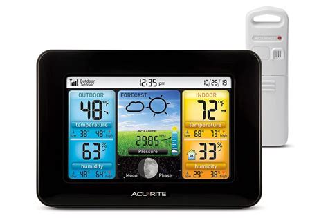 The Best Weather Stations Buying Guide