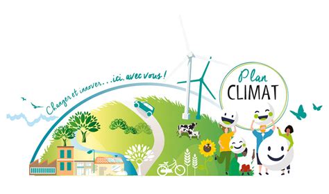 Plan Climat Air Energie Territorial Pcaet Communaut De Communes Du