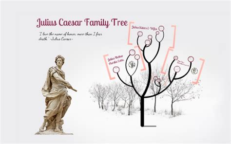 Julius Caesar Family Tree by Elizabett Gonzalez on Prezi