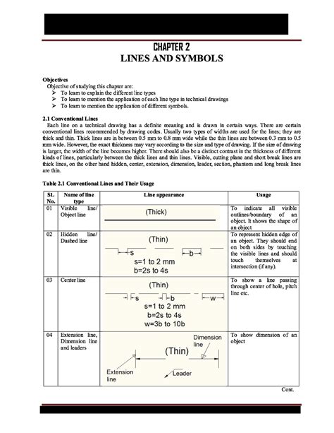 Sketch Book 2 Assignment Civil Engineering SPPU Studocu