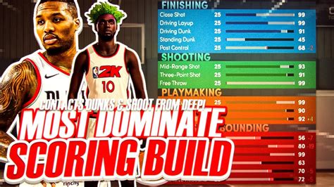 THE BEST SCORING POINT GUARD BUILD IN NBA 2K22 NEXT GEN GET CONTACK