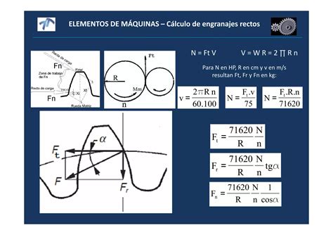 Calculo De Engranajes Rectos Ppt